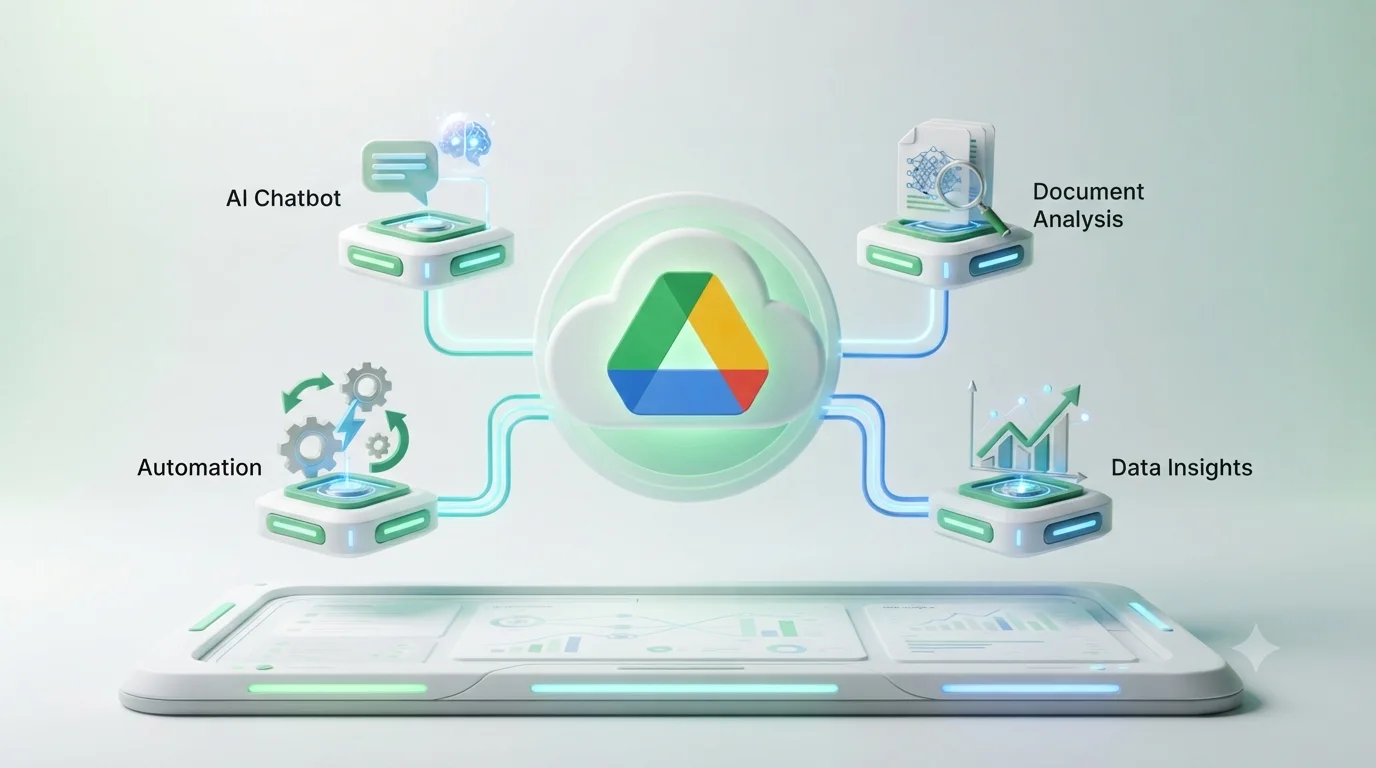 Does Google Drive Work with AI Tools? Complete Guide (2026)